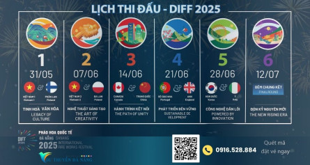 “Lên đời” trải nghiệm DIFF: Kết hợp tour Cù Lao Chàm và ngắm pháo hoa trên du thuyền!