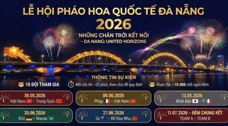 “Lên đời” trải nghiệm DIFF: Kết hợp tour Cù Lao Chàm và ngắm pháo hoa trên du thuyền!